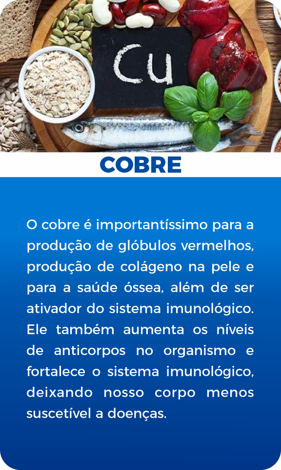 Ingrediente Cobre — Fignar Gotas