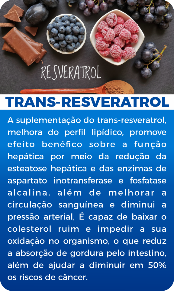Ingrediente Trans-Resveratrol — Fignar Gotas